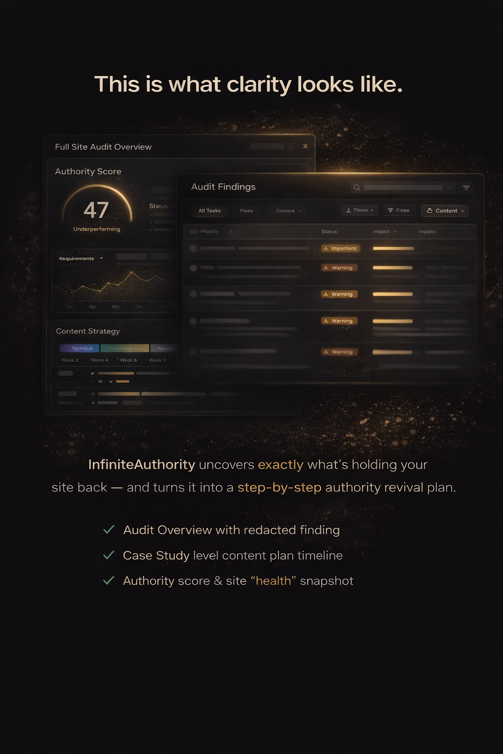 InfiniteAuthority Dashboard - Full Site Audit Overview showing Authority Score, Audit Findings, and Content Strategy timeline